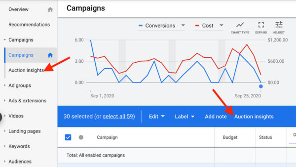 Google-Ads-Campaign-Dashboard-handout-1280
