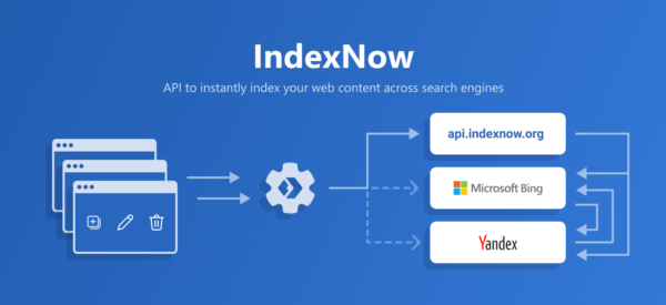 IndexNow-api.indexnow.org-and-Data-Sharing