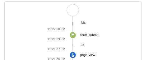 Form-submit - DebugView